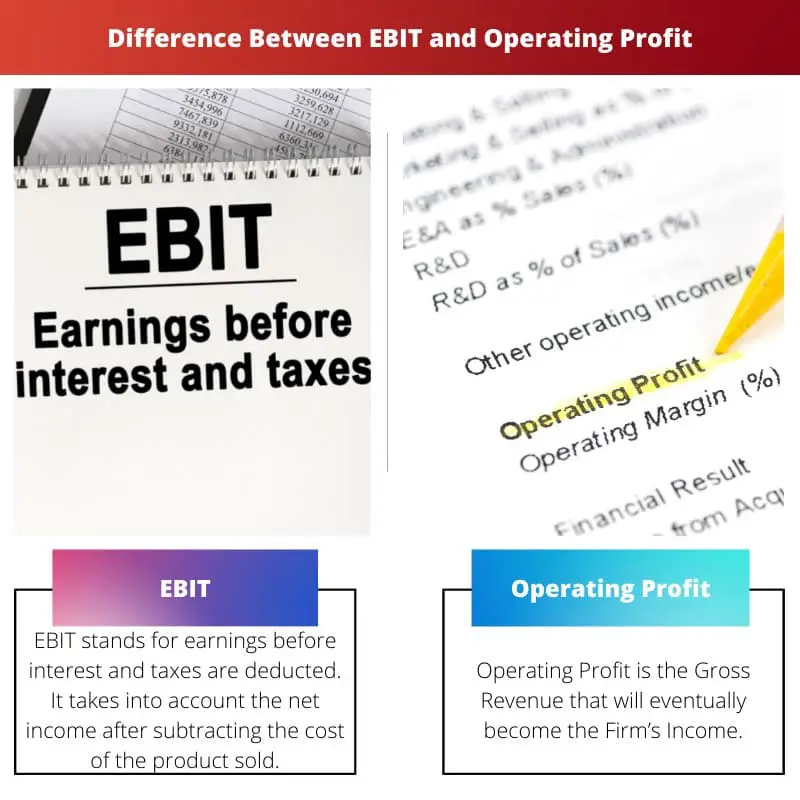 Difference Between EBIT and Operating Profit