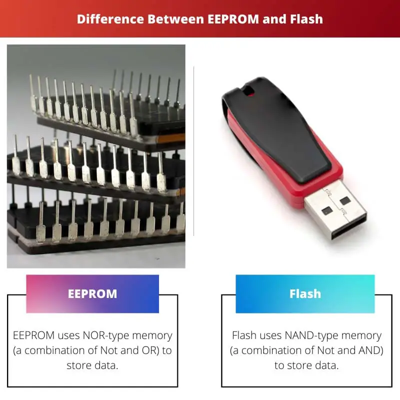 Difference Between EEPROM and Flash