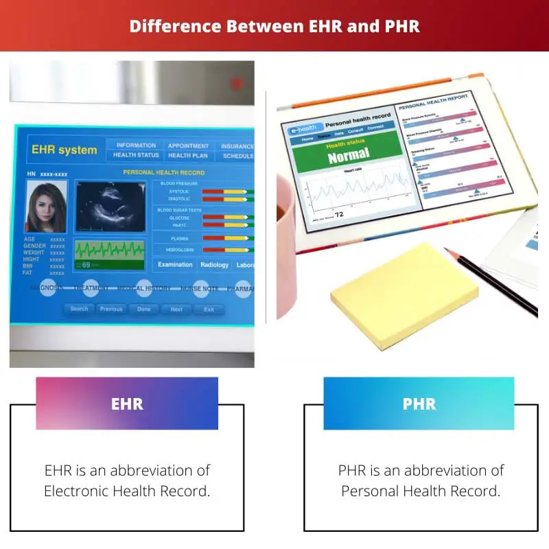 Difference Between EHR and PHR
