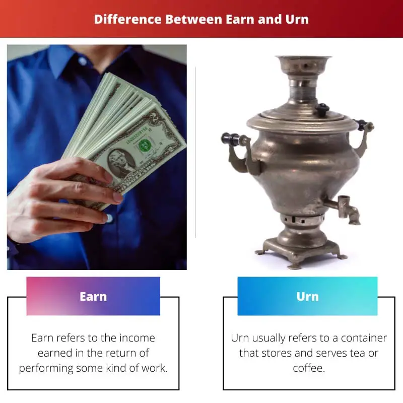 Difference Between Earn and Urn