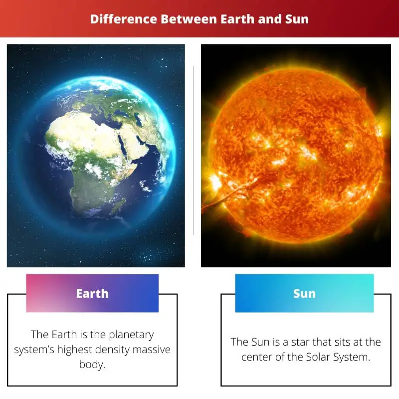 Difference Between Earth and Sun