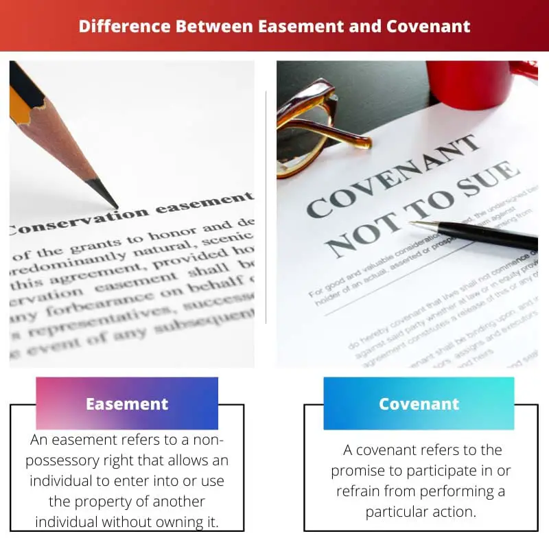 Difference Between Easement and Covenant