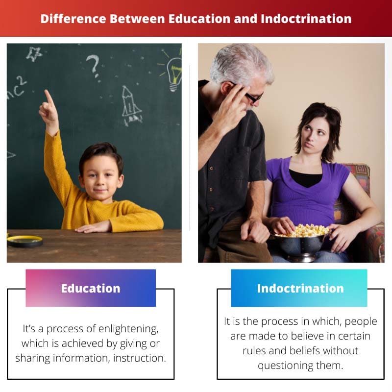 Difference Between Education and Indoctrination