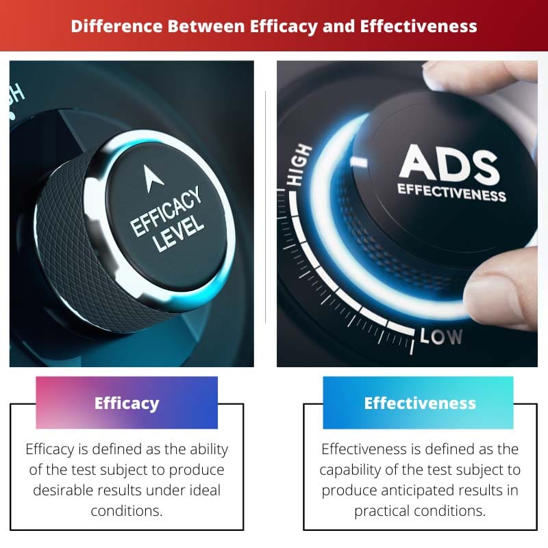 Difference Between Efficacy and Effectiveness