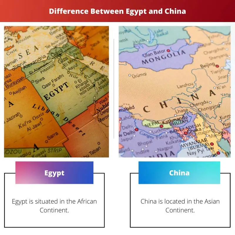 Difference Between Egypt and China