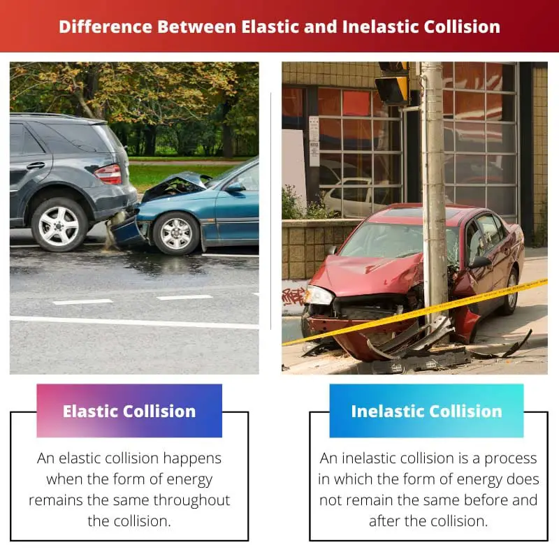 Difference Between Elastic and Inelastic Collision