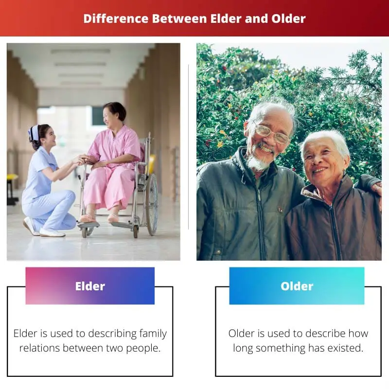 Difference Between Elder and Older