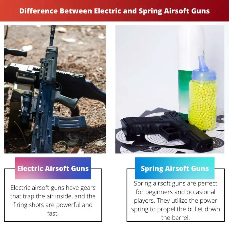 Difference Between Electric and Spring Airsoft Guns