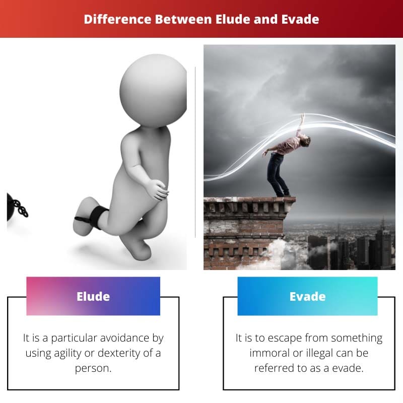 Difference Between Elude and Evade