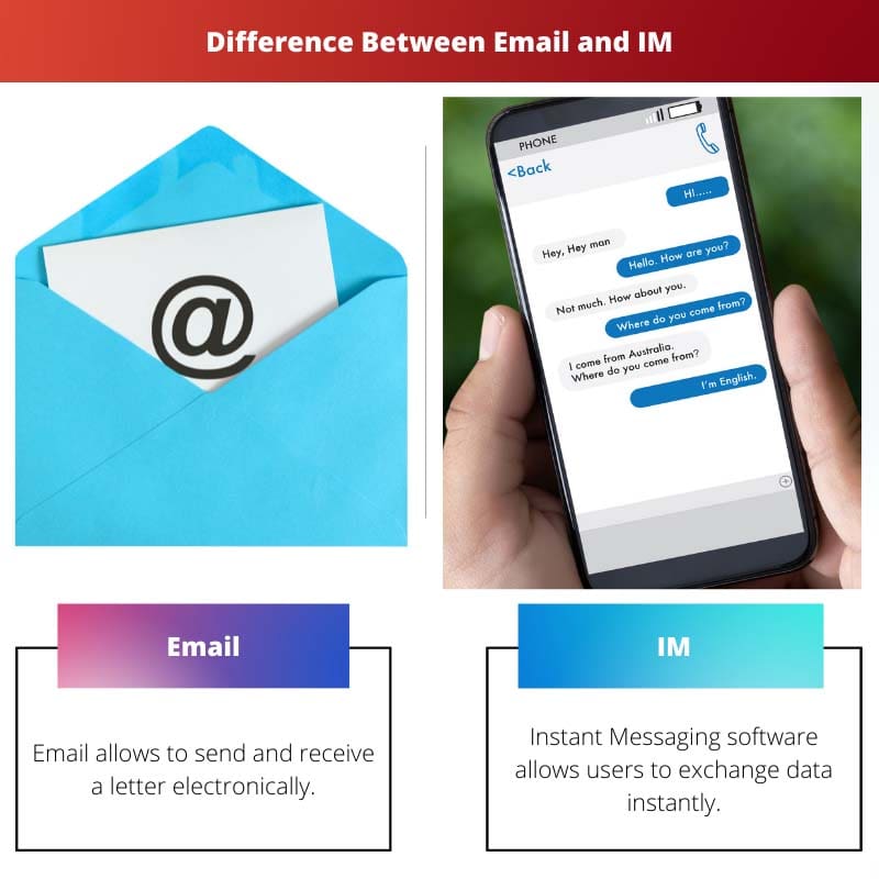 Difference Between Email and IM