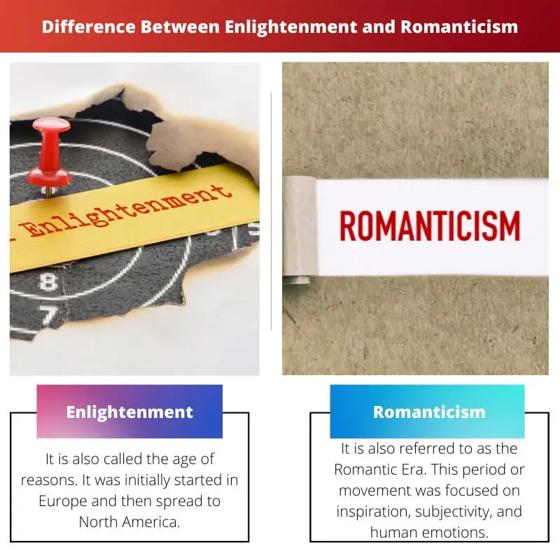Difference Between Enlightenment and Romanticism