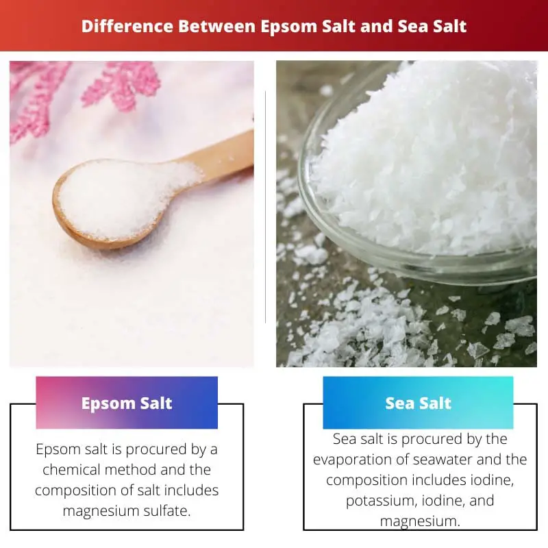 Difference Between Epsom Salt and Sea Salt