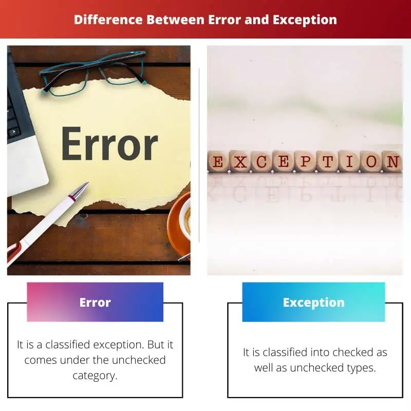 Difference Between Error and