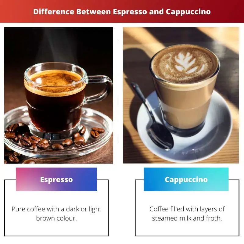 Difference Between Espresso and Cappuccino