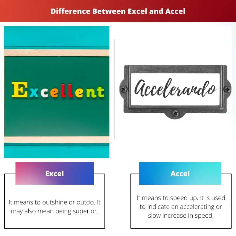Difference Between Excel and Accel
