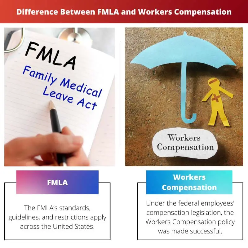 Difference Between FMLA and Workers Compensation