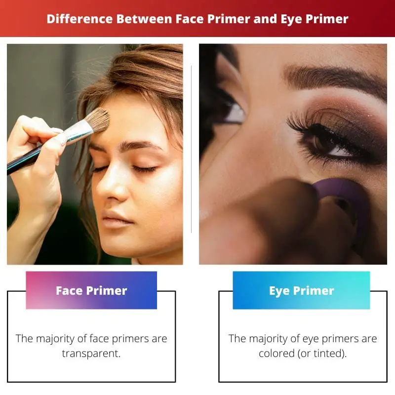 Difference Between Face Primer and Eye Primer