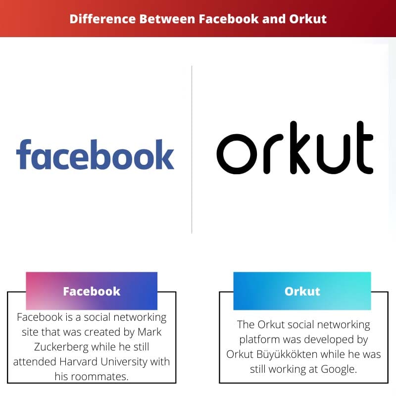 Difference Between Facebook and Orkut