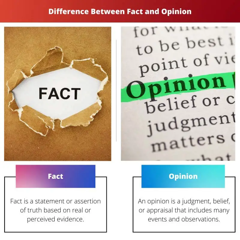 Difference Between Fact and Opinion