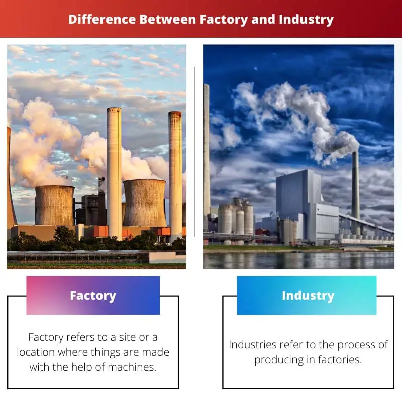 Difference Between Factory and Industry