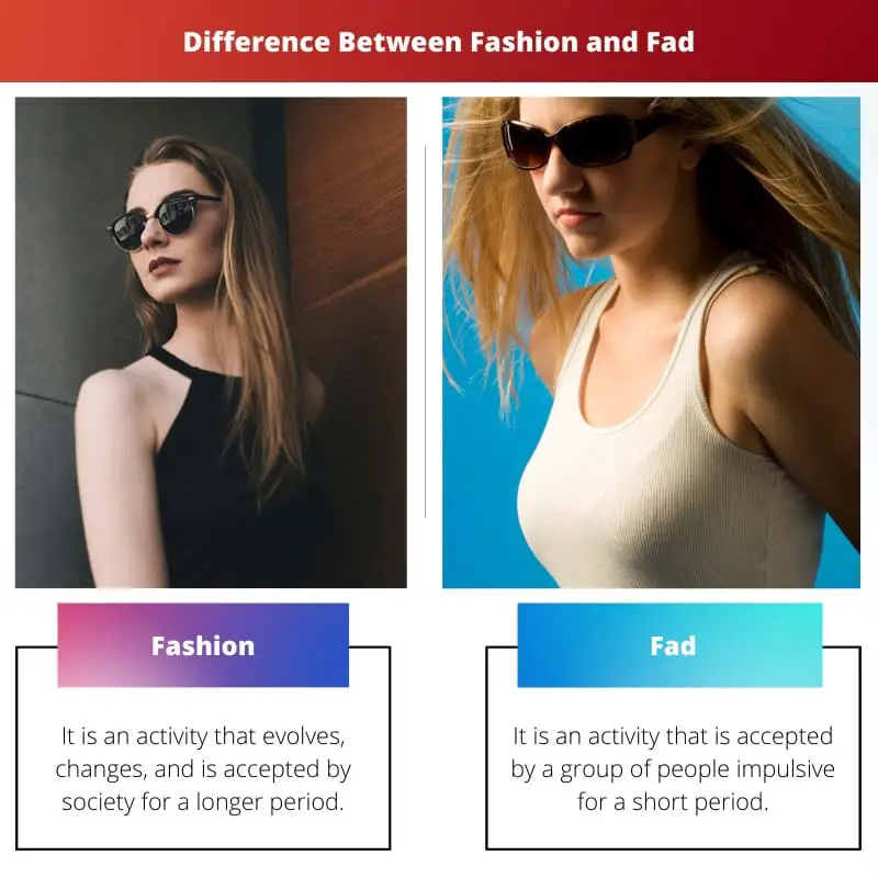 Difference Between Fashion and Fad
