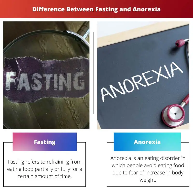Difference Between Fasting and
