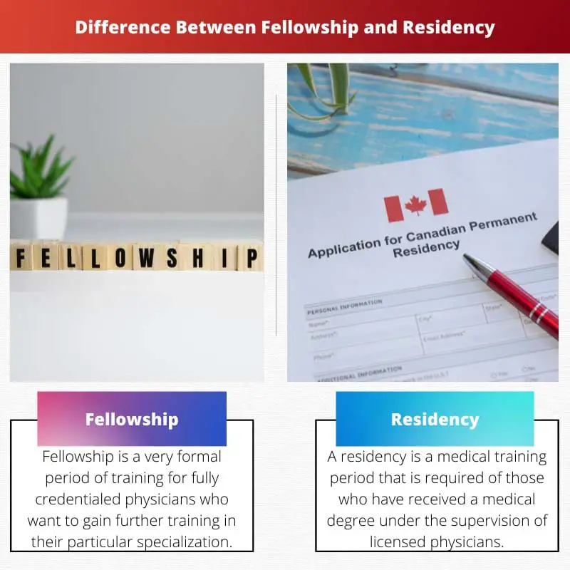 Difference Between Fellowship and Residency