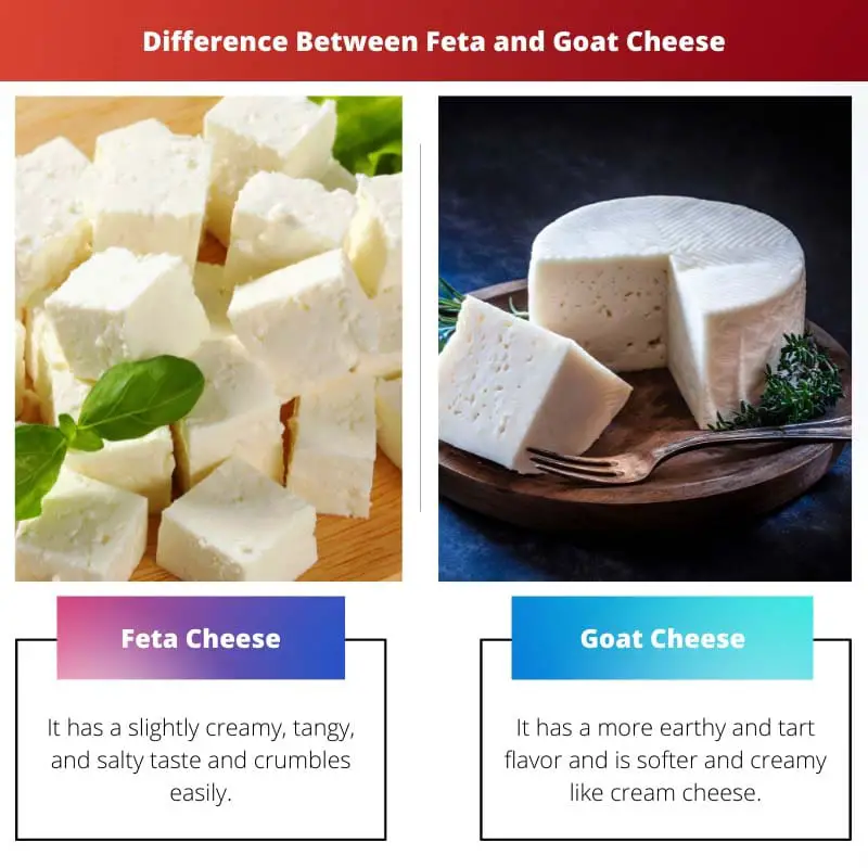 Difference Between Feta and Goat Cheese