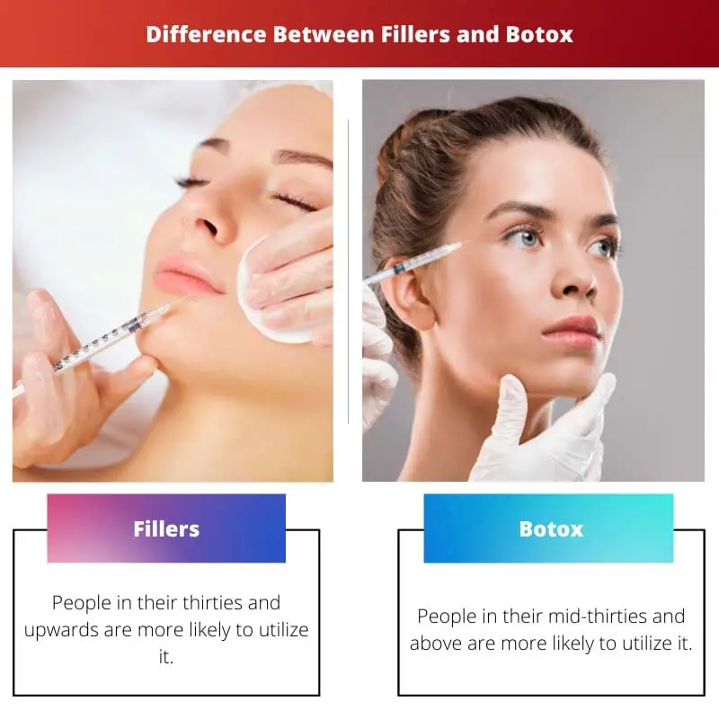 Difference Between Fillers and