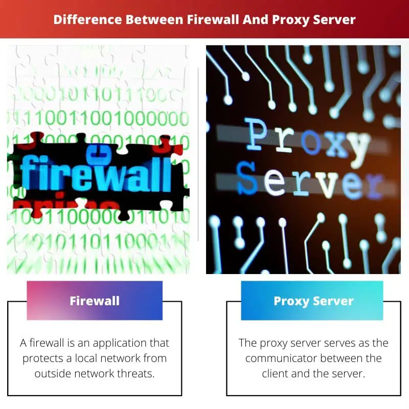 Difference Between Firewall And Proxy Server