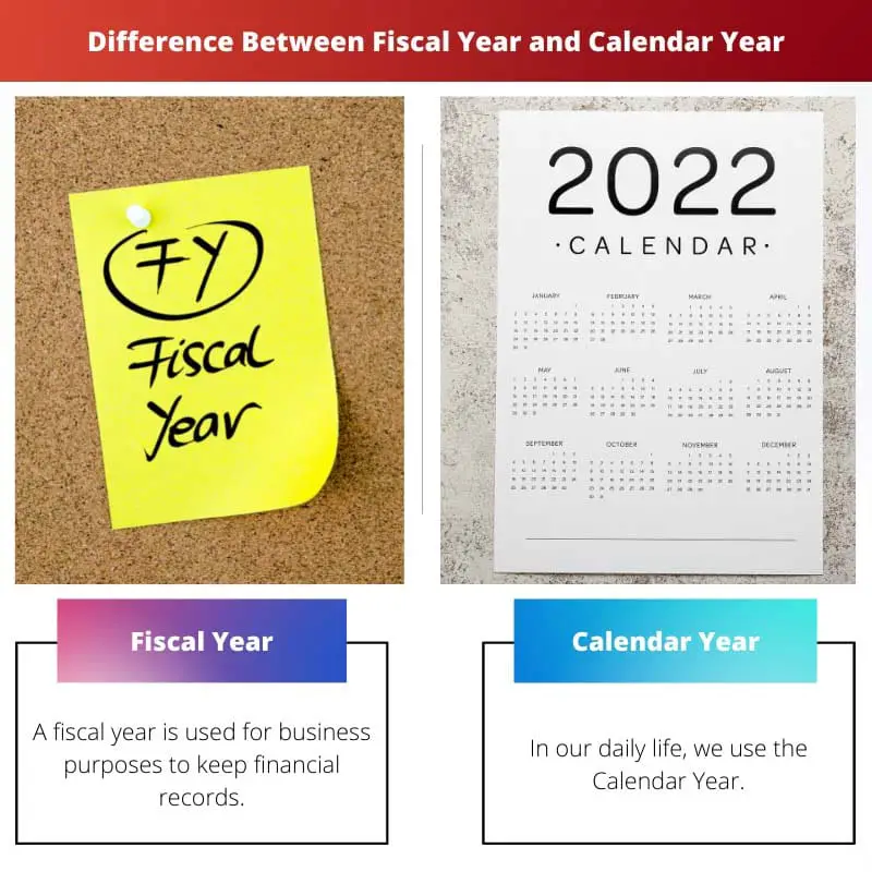Difference Between Fiscal Year and Calendar Year