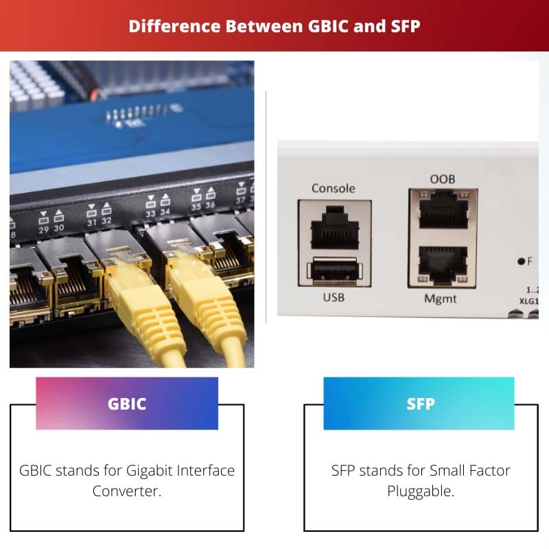 Difference Between GBIC and SFP