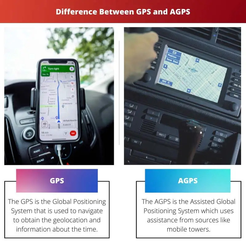 Difference Between GPS and AGPS