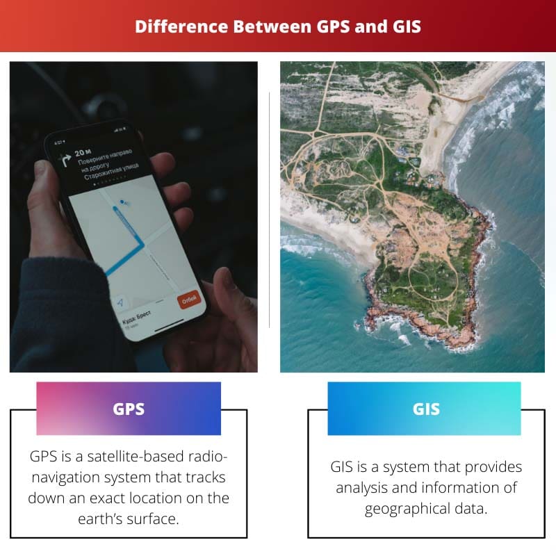 Difference Between GPS and GIS