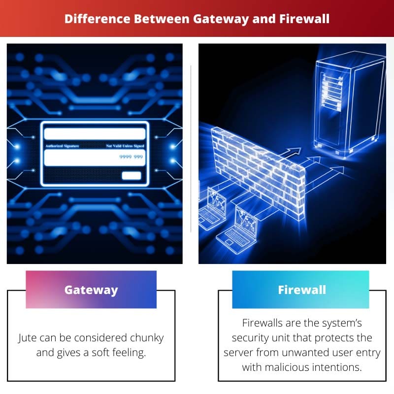 Difference Between Gateway and Firewall