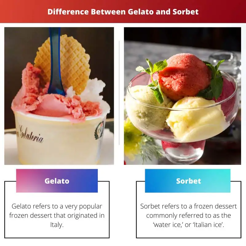 Difference Between Gelato and Sorbet