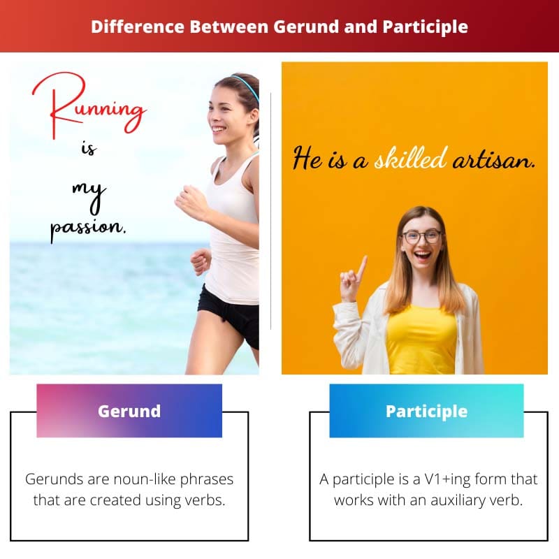 Difference Between Gerund and Participle