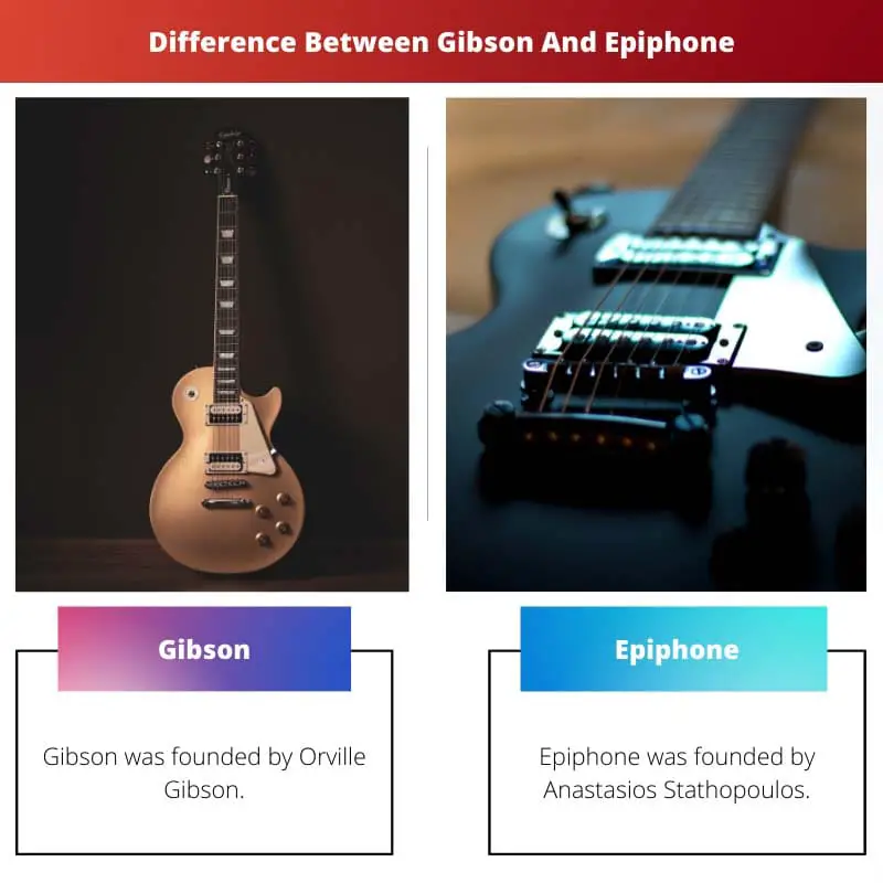 Difference Between Gibson And Epiphone