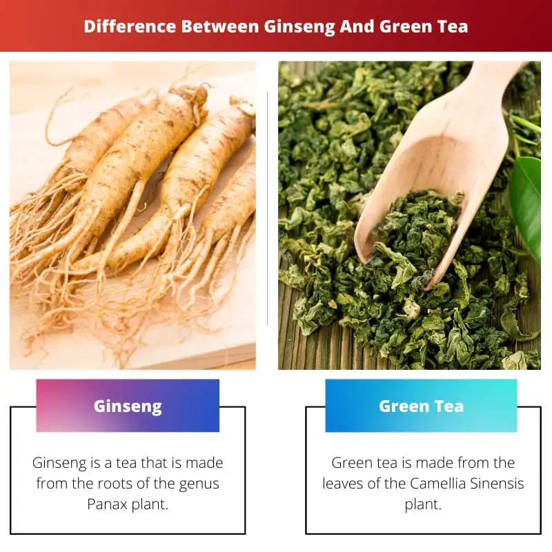 Difference Between Ginseng And Green Tea