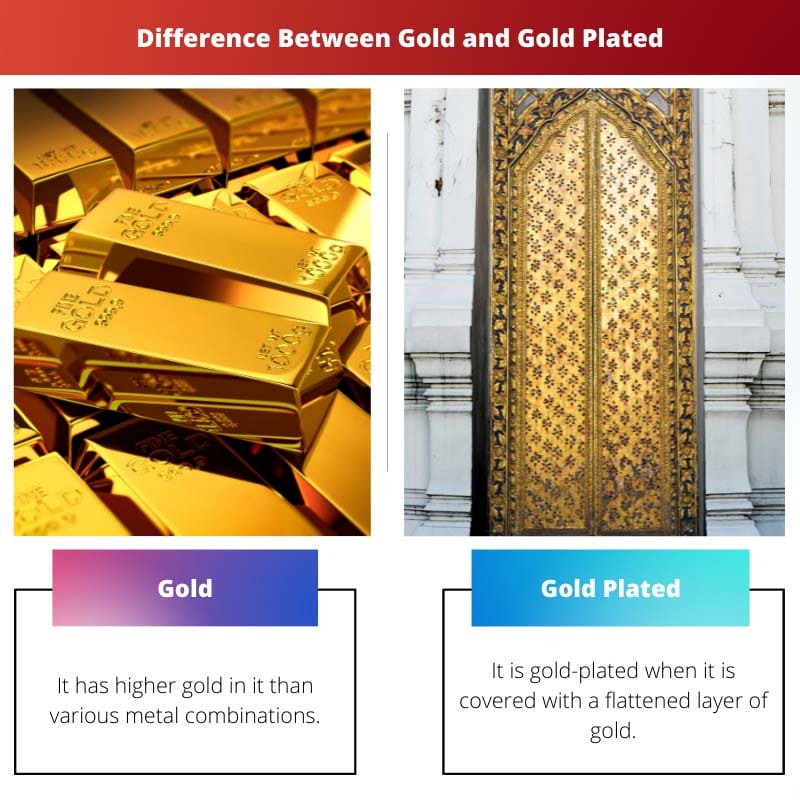 Difference Between Gold and Gold Plated