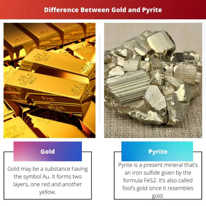 Difference Between Gold and Pyrite