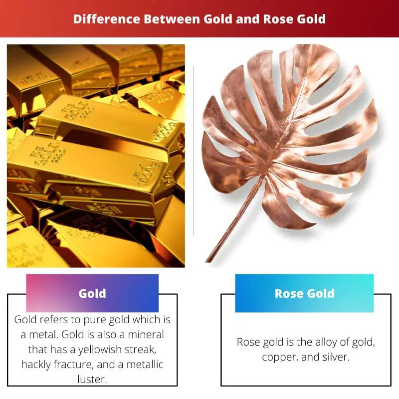 Difference Between Gold and Rose Gold