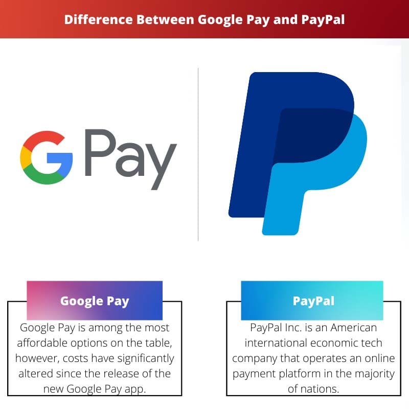Difference Between Google Pay and PayPal