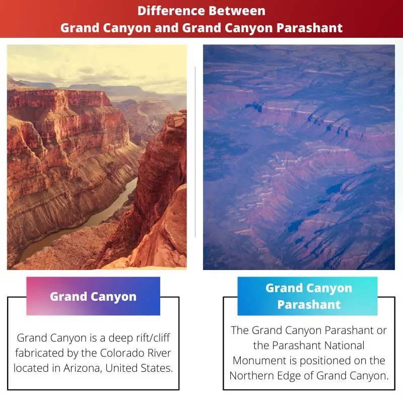 Difference Between Grand Canyon and Grand Canyon Parashant