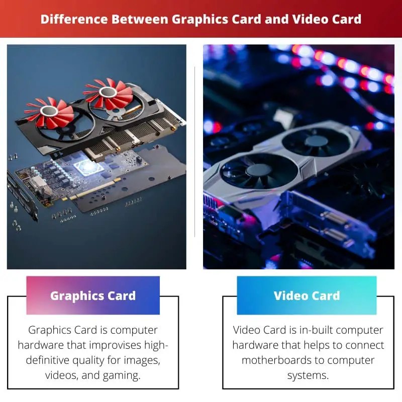 Difference Between Graphics Card and Video Card