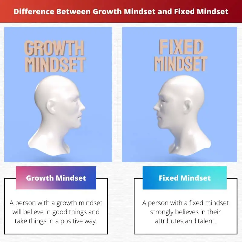 Difference Between Growth Mindset and Fixed Mindset