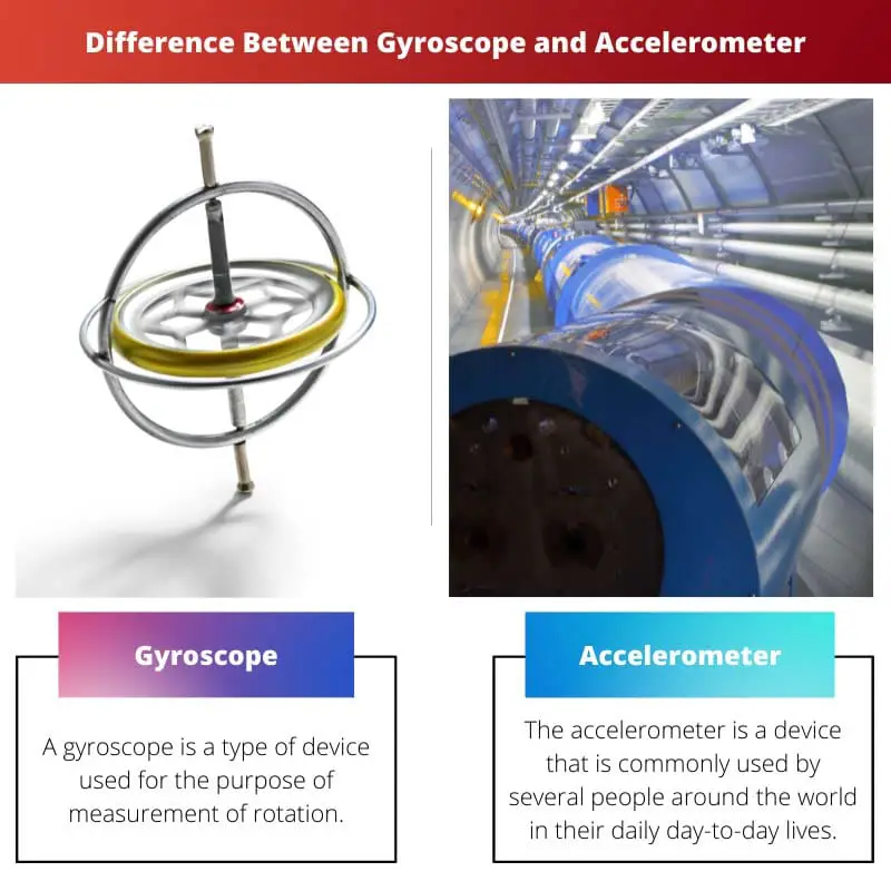 Difference Between Gyroscope and Accelerometer