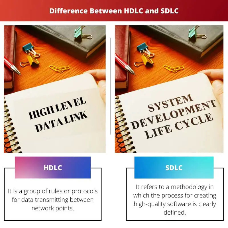 Difference Between HDLC and SDLC