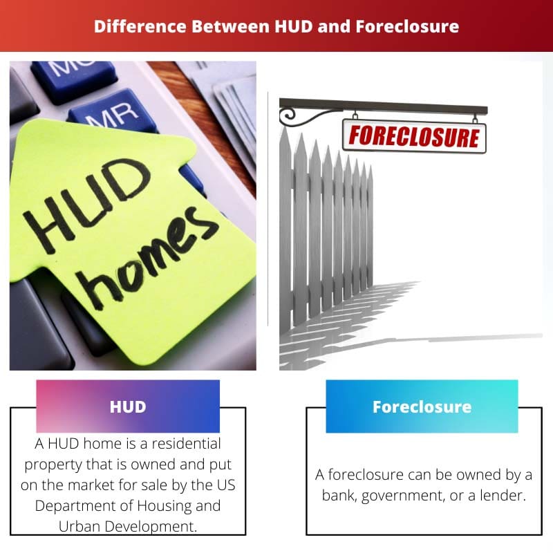 Difference Between HUD and Foreclosure