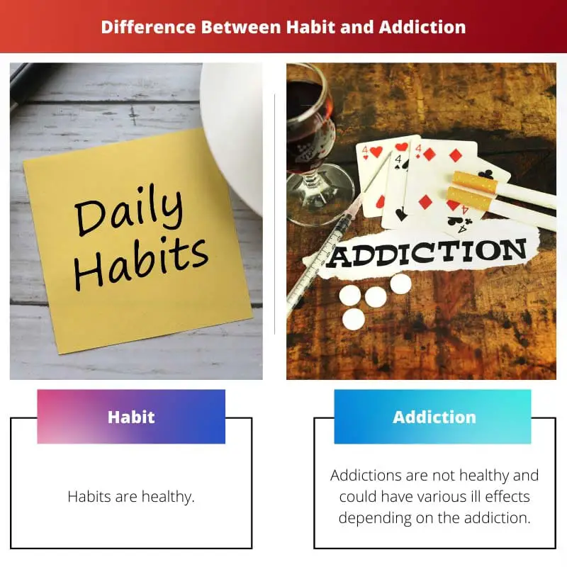 Difference Between Habit and Addiction